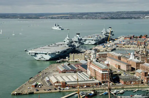 Aircraft carriers, Portsmouth - Aerial View