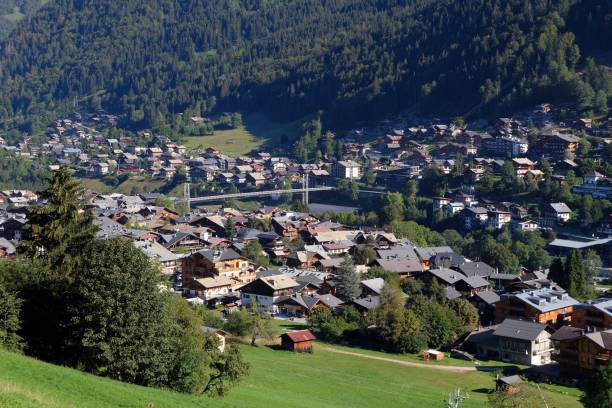 Village of Morzine