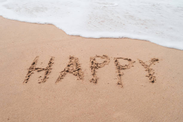 istock Happy word hand drawn on sand summer beach background. 1271473064