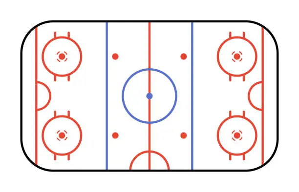 Vector illustration of Ice Hockey Rink - playing field hockey version NHL