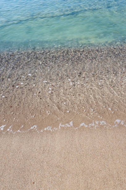 istock seascape from sea shore in summer season for background 1271554882