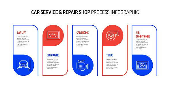 Car Service and Repair Shop Related Process Infographic Design