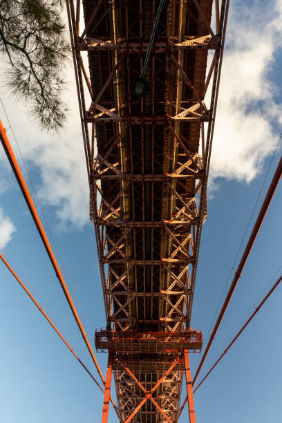 istock Beautiful view to 25 de Abril Bridge over Tejo River on sunset 1271620657