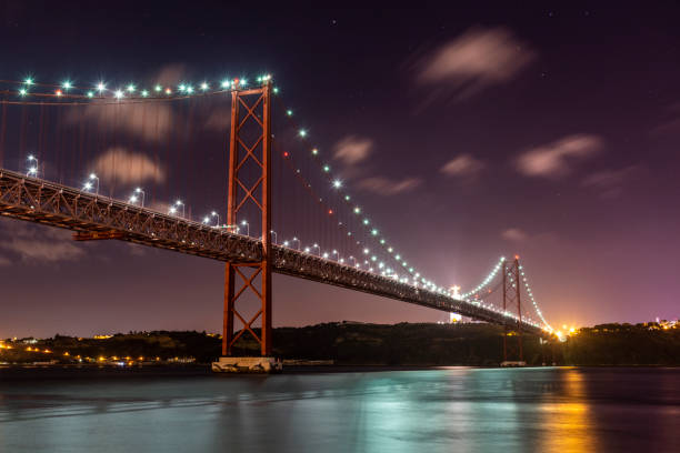 istock Beautiful view to 25 de Abril Bridge over Tejo River on early night 1271620699