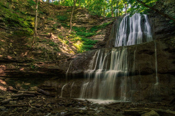 Ancaster, Ontario - Sherman Falls