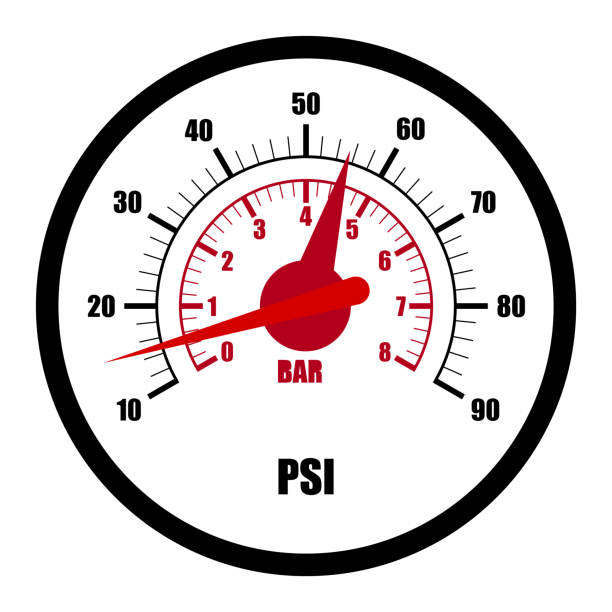 illustrations, cliparts, dessins animés et icônes de cadran de jauge de pression de pompe de voiture. pression des pneus de voiture. sécurité routière. vecteur - gauge car motor vehicle heat