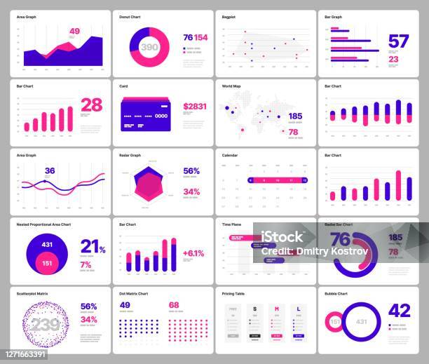Infografikelemente Ui Und Ux Kit Mit Big Data Visualisierung Stock Vektor Art und mehr Bilder von Schaubild