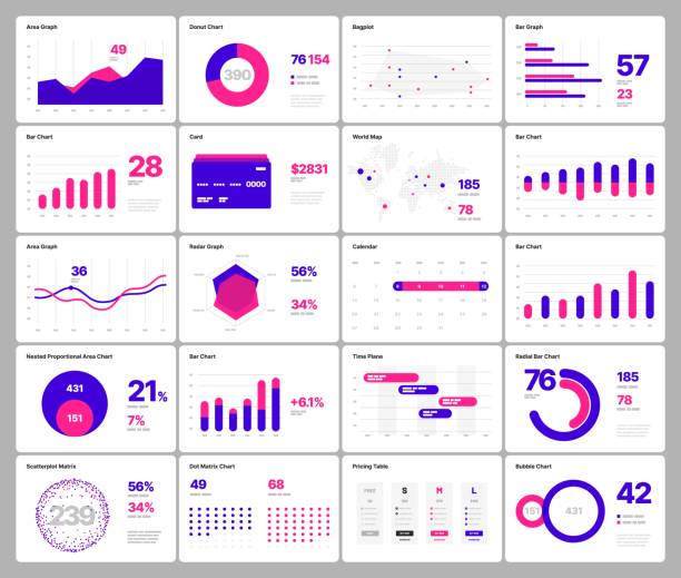 ilustraciones, imágenes clip art, dibujos animados e iconos de stock de elementos infográficos. kit de interfaz de usuario y ux con visualización de big data. - infographic