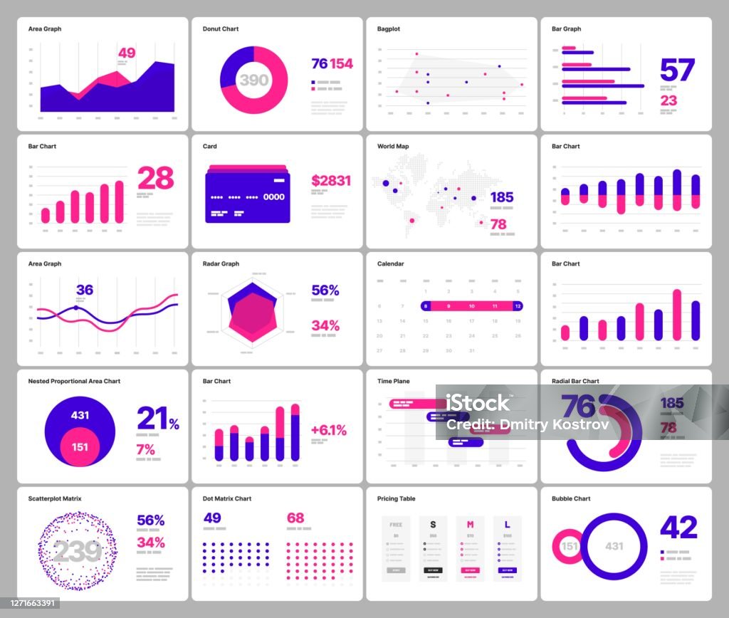 Infographic elements. UI and UX Kit with big data visualization. Infographic elements for business layout, presentation template, flyer, leaflet and corporate report. UI and UX Kit with big data visualization. Chart stock vector