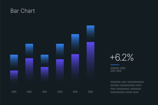 3,700+ Bar Charts Minimal Stock Photos, Pictures & Royalty-Free Images ...