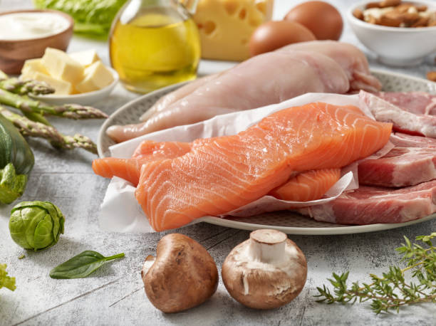 istock various raw meat and salmon, products for Keto diet 1271670800