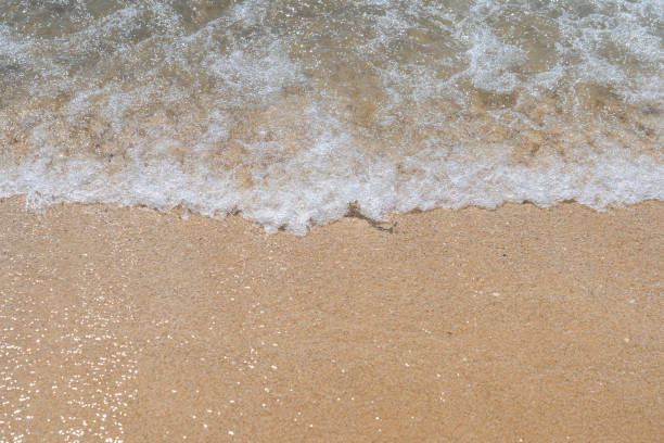 istock Beach and sea waves background 1271715689