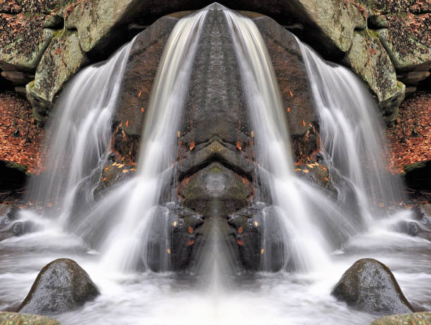 Photo of Mirror Images of Waterfall