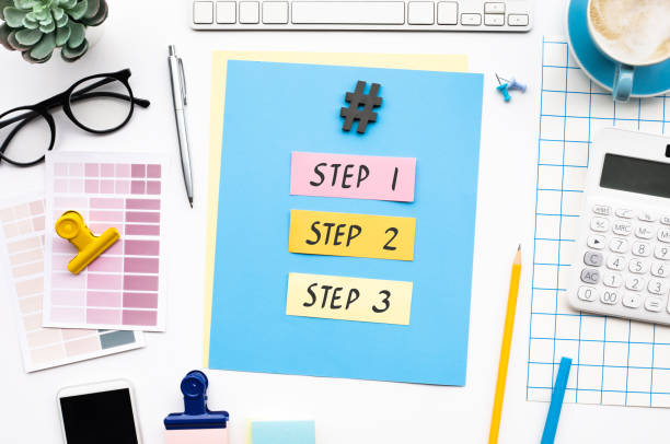 Step 1,2,3 to success and business development concepts with text on desk