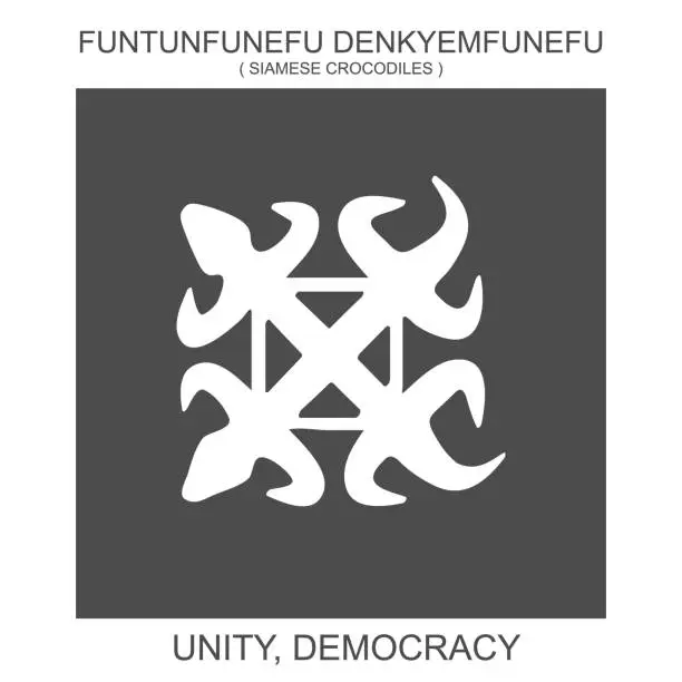 Vector illustration of icon with african adinkra symbol Funtunfunefu Denkyemfunefu. Symbol of unity and democracy