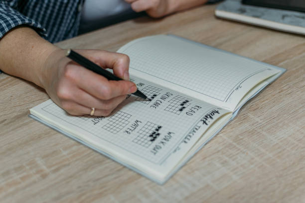 istock Coronavirus lockdown, quarantine habits. Manage COVID-19 stress, develop healthy new habits. How to reduce stress during a global pandemic 1271920567