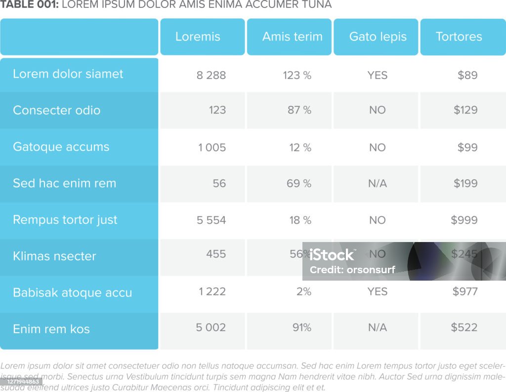Sample Table Image Simple Stylized Data Table Layout Template Stock Illustration ...