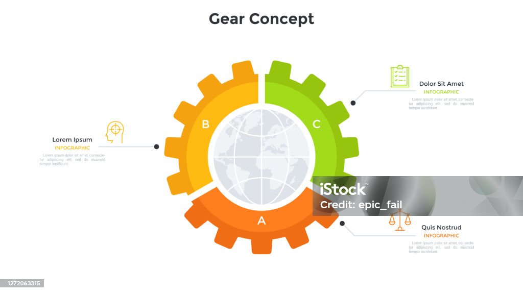 行星內齒輪分為3塊。概念全球工業三大特徵,國際實業公司。簡單的資訊圖設計範本。現代平面向量圖。 - 免版稅三件物體圖庫向量圖形