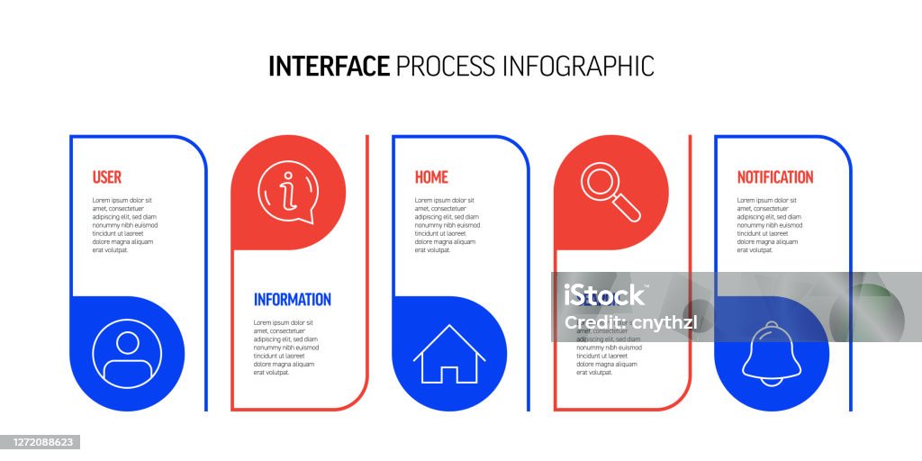 User Interface Related Process Infographic Design Stock Illustration ...
