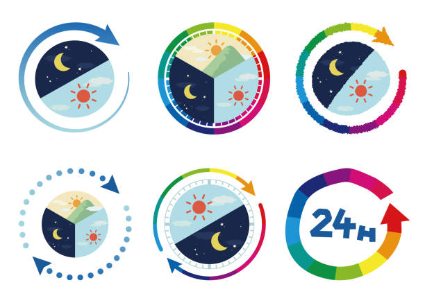 illustrazioni stock, clip art, cartoni animati e icone di tendenza di set di illustrazioni immagini 24 ore su 24 (6 tipi) - sequenza giorno e notte