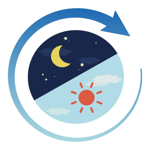 abbildung eines 24-stunden-zeitraums, von morgens bis abends. (blaue farbverlaufspfeile) - dusk stock-grafiken, -clipart, -cartoons und -symbole