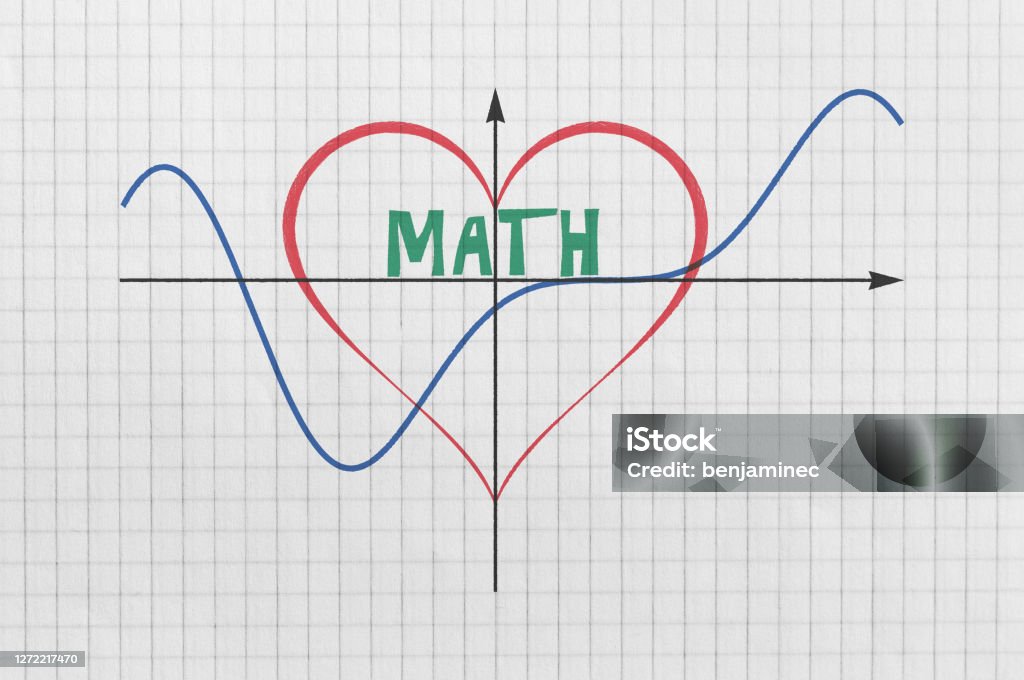 Ich liebe Mathematik - Lizenzfrei Herzform Stock-Foto