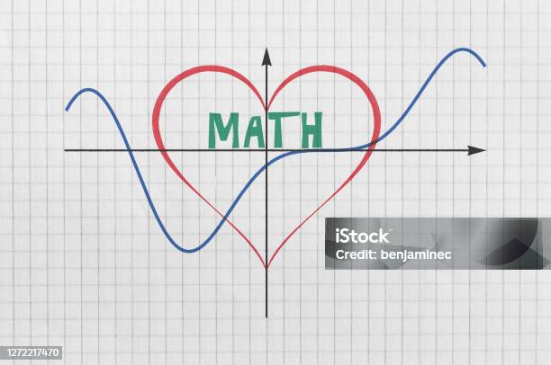 Ich Liebe Mathematik Stockfoto und mehr Bilder von Herzform - Herzform, Mathematik, Akademisches Lernen