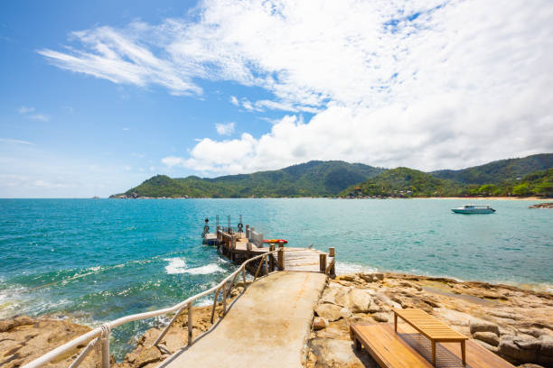 istock Wooden Path/footpath into water at Ko Samui Thailand 1272397296