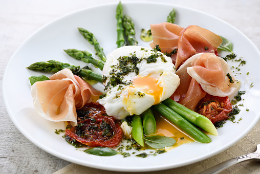 Best Eggs Benedict - Poached eggs with prosciutto, asparagus, sun-dried tomatoes and pesto