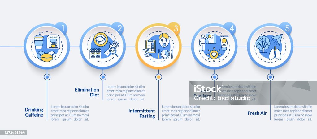 Biohacking Methods Biohacking Techniques Vector Infographic Template Stock Illustration ...