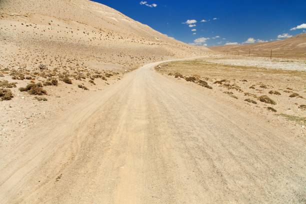 istock Pamir highway unpaved road Tajikistan 1272472951