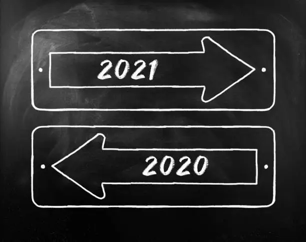 Photo of Going Ahead to Year 2021 blackboard