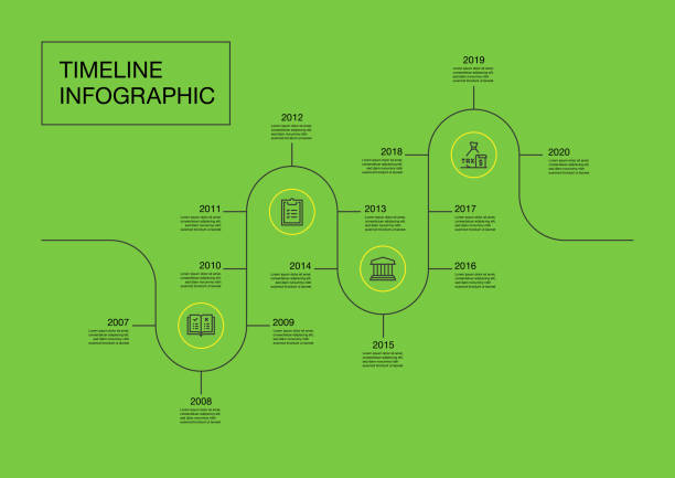 Infographic design template. Auditing, company law, standards, rules icons with 4 options or steps. Infographic design template. Auditing, company law, standards, rules icons with 4 options or steps. timeline visual aid illustrations stock illustrations