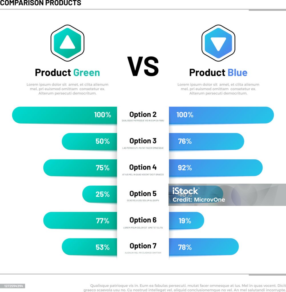 Comparison Table Graphs For Product Compare Choosing And Comparison ...
