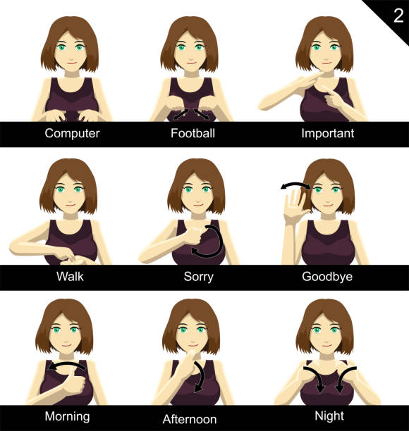 Manga Style Sign Language Set 2 Morning Hand Language EPS10 File Format sign language class stock illustrations