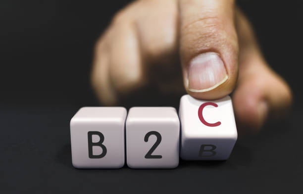 B2B Changes to B2C - Business Priorities Concept.