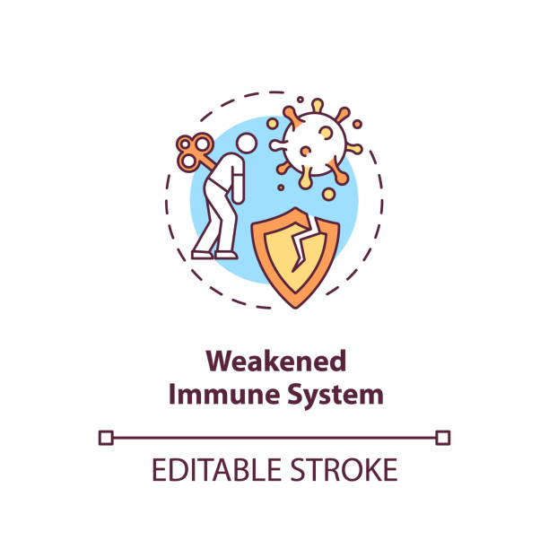 225 Weak Immune System Illustrations & Clip Art - iStock | Smoking,  Unhealthy, Sick