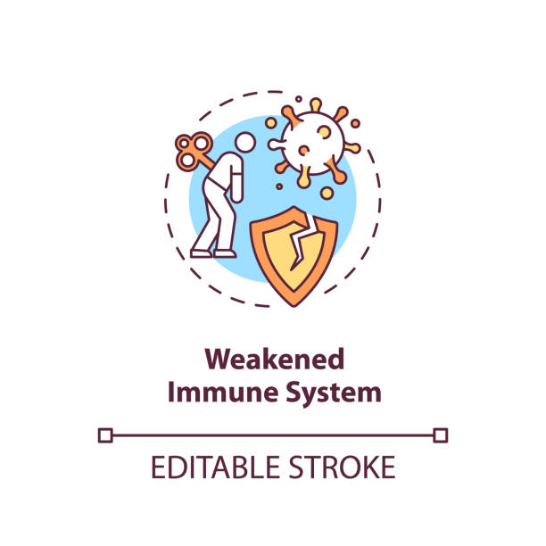 225 Weak Immune System Illustrations & Clip Art - iStock | Smoking, Unhealthy, Sick 225 Weak Immune System Illustrations & Clip Art - iStock | Smoking, Unhealthy, Sick