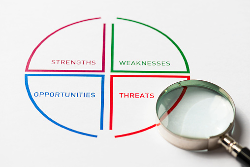 Parameters of SWOT analysis building a circle on printed paper with a magnifying on white background. Representing searching for suited data to build a strategy using swot analysis parameters like strengths, weaknesses, opportunities and threads.