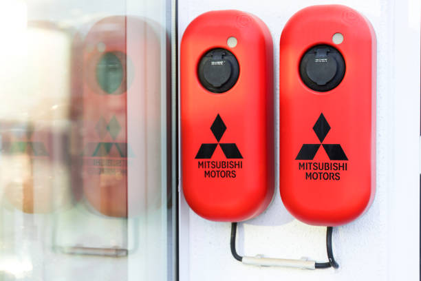 Red sos emergency button
