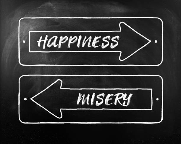 istock Choice happiness or Misery written on opposite arrows on Blackboard 1272699488