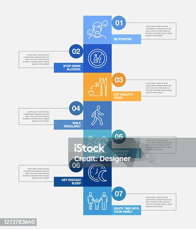 istock Healthy Lifestyle Related Process Infographic Template. Process Timeline Chart. Workflow Layout with Linear Icons 1272783640