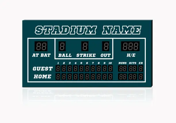 Vector illustration of Electronic baseball scoreboard with blank Home and Visitor space. Vector illustration on white