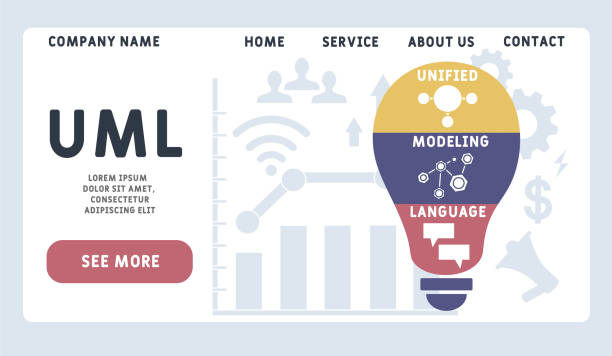 Colorful Uml 60+ Uml Diagram Stock Illustrations, Royalty-Free Vector Graphics ...