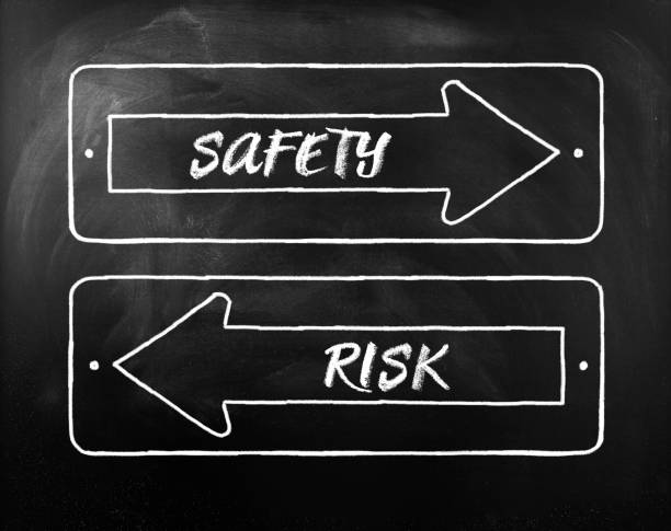 istock Choice Safety or Risk written on opposite arrows on Blackboard 1272870691