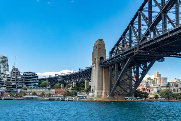 Sydney, NSW, Australia.
