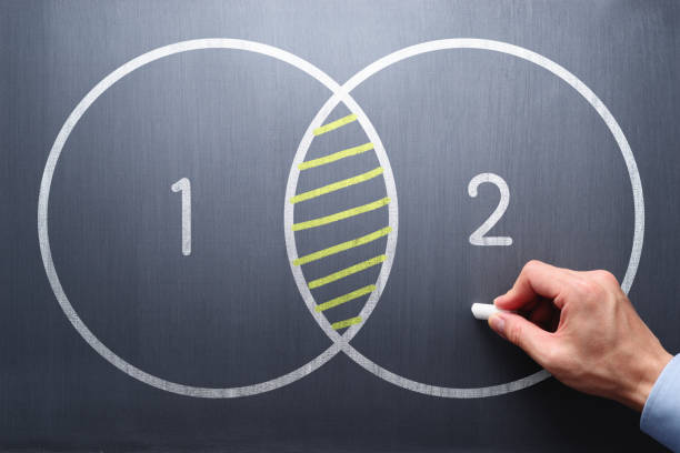 istock Venn diagram on blackboard. 1272934463
