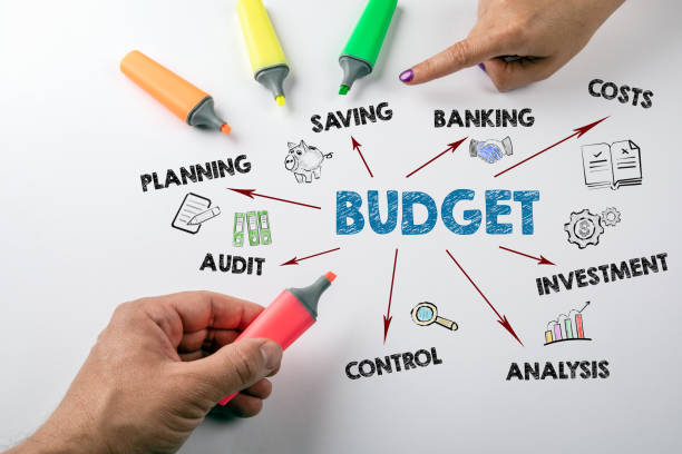 istock BUDGET. PLANNING, SAVING, INVESTMENT and CONTROL concept. Chart with keywords and icons. Colored markers 1272941817