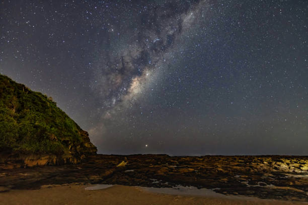 istock Milky Way Night Sky at the Beach 1272962003