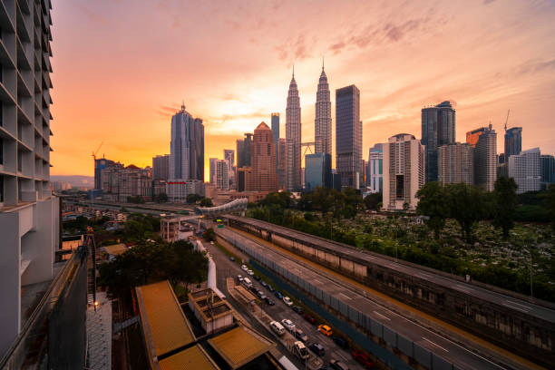 istock Kuala Lumpur cityscape sunrise 1272983738